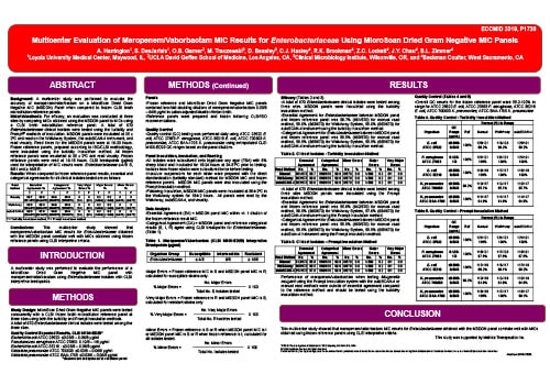 Multicenter Evaluation of Meropenem/Vaborbactam MIC Results for Enterobacteriaceae Using MicroScan Dried Gram Negative MIC Panels