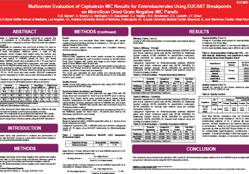 MIC panel scientific poster