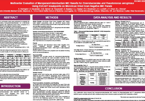 MIC panel scientific poster