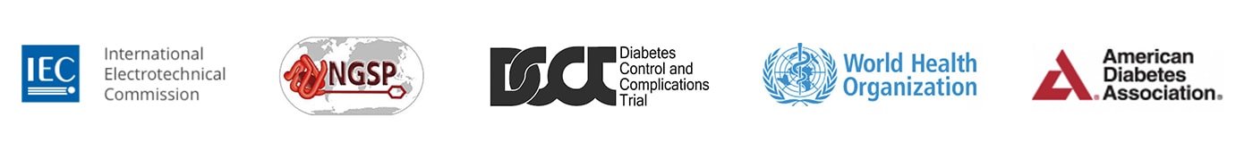 Measuring HbA1c