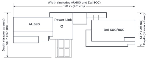 Power Link specifications