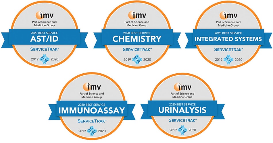 IMV 2020 Best Service  Logo-awards