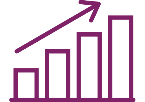 Increase productivity