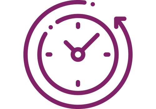 Turnaround time