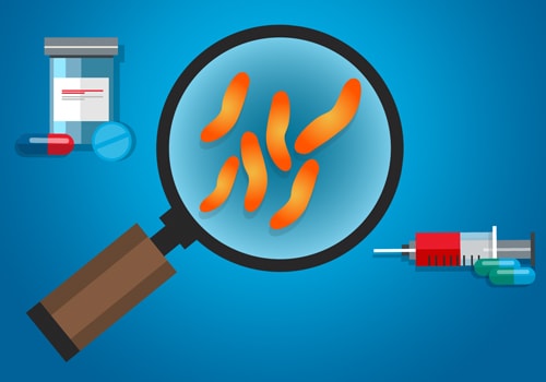 Antibiotic-resistance