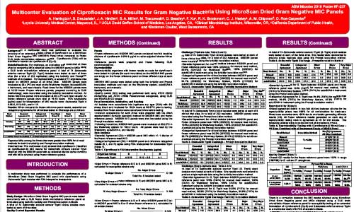 2018 ASM MicroScan Ciprofloxacin S Poster 2018 ASM MicroScan Ciprofloxacin S Poster