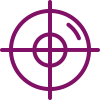 Standardization and Accuracy
